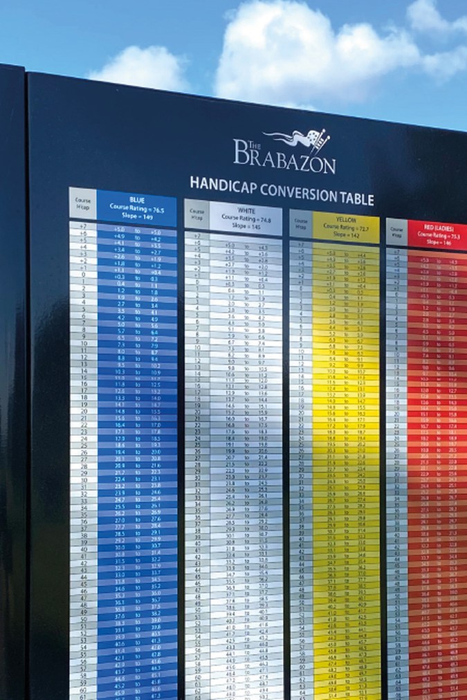 Event Board